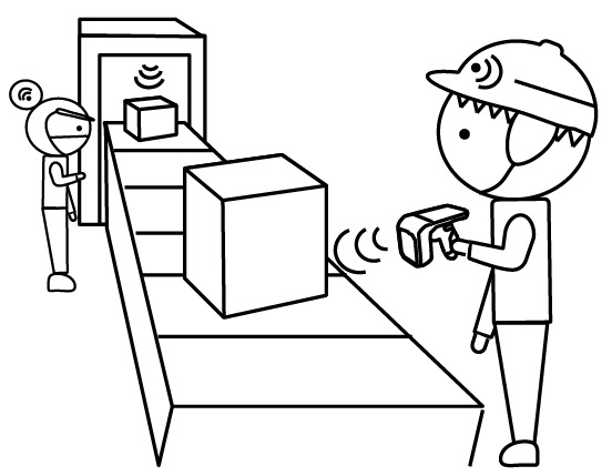 物品の数量や状態を非接触・高速で記録・確認する